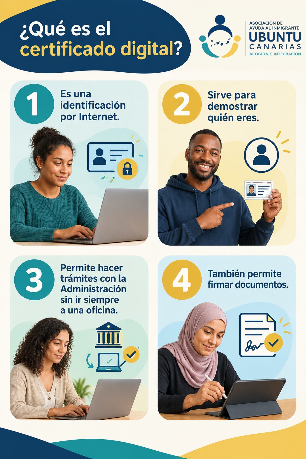 Imagem 1 do guia: O que é o certificado digital?