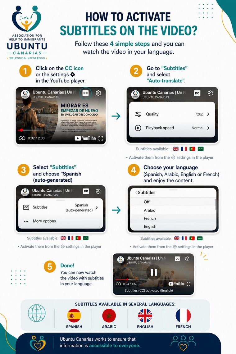 Guia passo a passo para ativar as legendas do vídeo