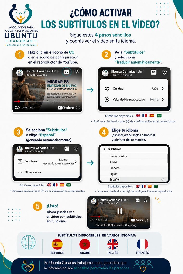 Guía paso a paso para activar los subtítulos del vídeo en español