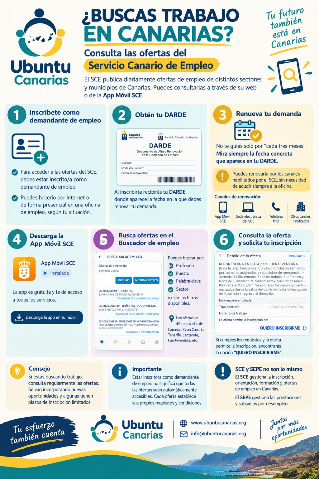 Infografia da Ubuntu Canarias (em espanhol) com os passos para procurar emprego através do Serviço Canário de Emprego: inscrever-se como candidato, obter e renovar o DARDE, descarregar a aplicação móvel do SCE, procurar ofertas e candidatar-se.