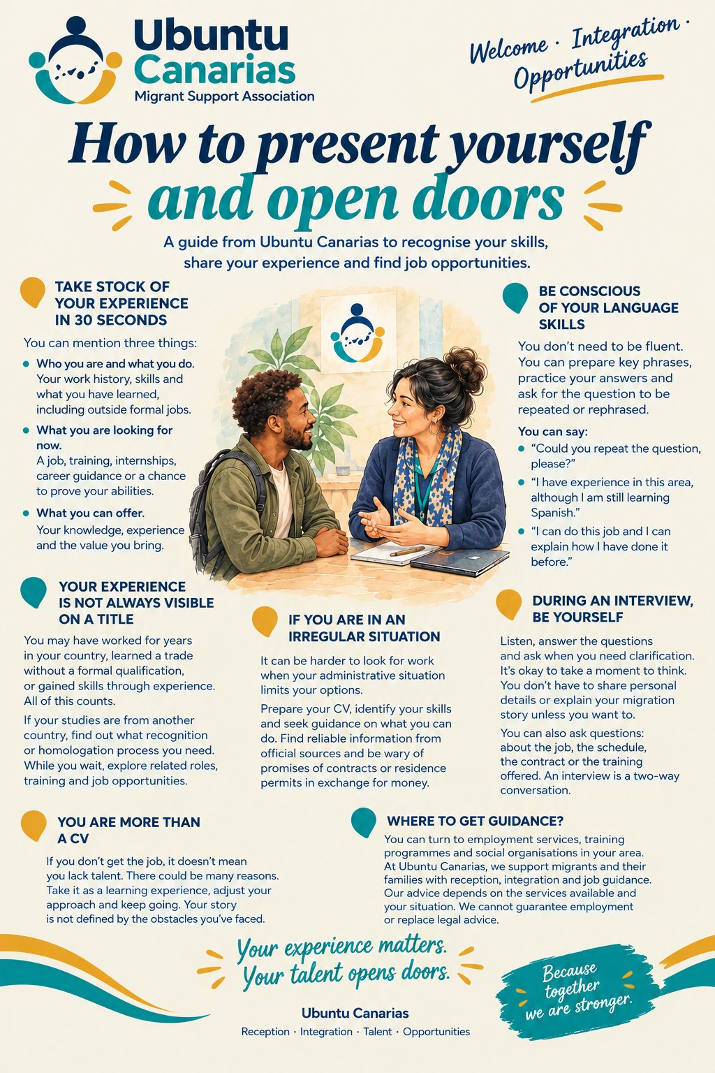 Ubuntu Canarias infographic “How to present yourself and open doors”, with tips on introducing yourself in 30 seconds, language, interviews, administrative situation and where to get guidance