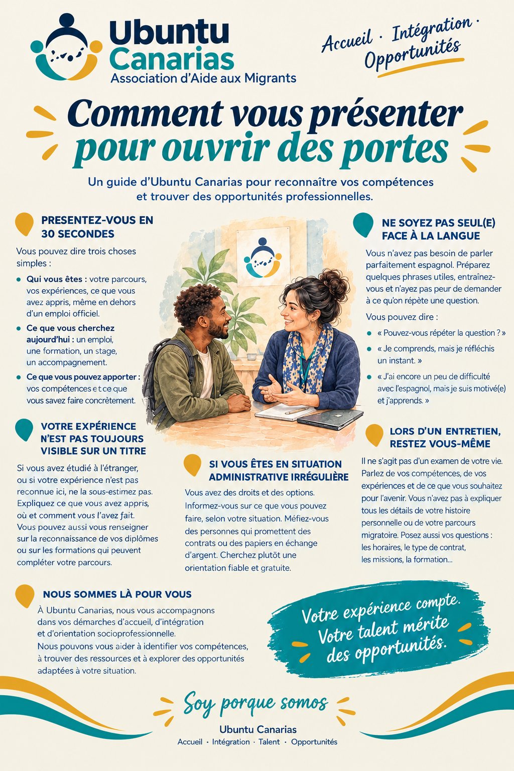 Infographie d’Ubuntu Canarias « Comment vous présenter pour ouvrir des portes », avec des conseils pour se présenter en 30 secondes, la langue, l’entretien, la situation administrative et où demander une orientation